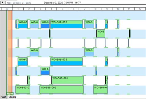 5 Components Of Production Scheduling In Manufacturing