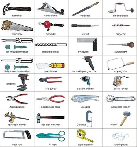 Tools And Equipment Vocabulary In English Woodworking Hand Tools