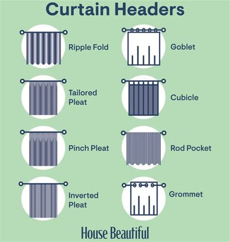 A Guide To Every Type Of Curtain With Pictures And Examples