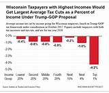 Trump Income Tax Pictures