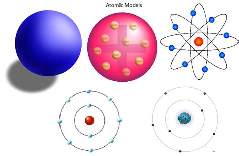 What Is Atomic Nucleus Maverick Rahadyan
