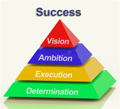 Pirámide Del éxito Que Muestra La Ejecución Y Determinat De La Ambición De Vision Stock De