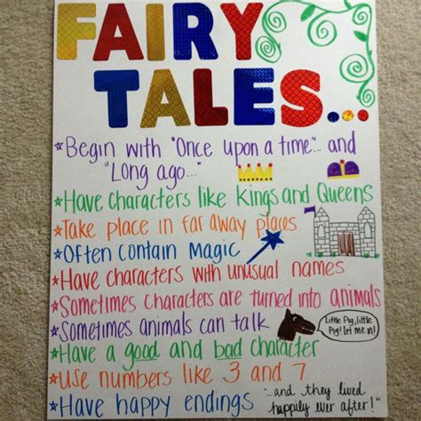 Fairy Tale Facts For Our Fairy Tales Unit Fairy Tales Fairy Tales