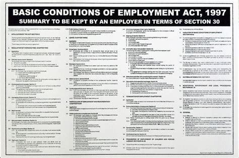 Basic Conditions Of Employment Signagen Geosafety