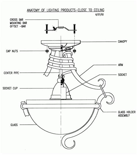 High bay & low bay light fixtures. Ceiling Light Fixture Parts Diagram Stunning Lowes Ceiling ...