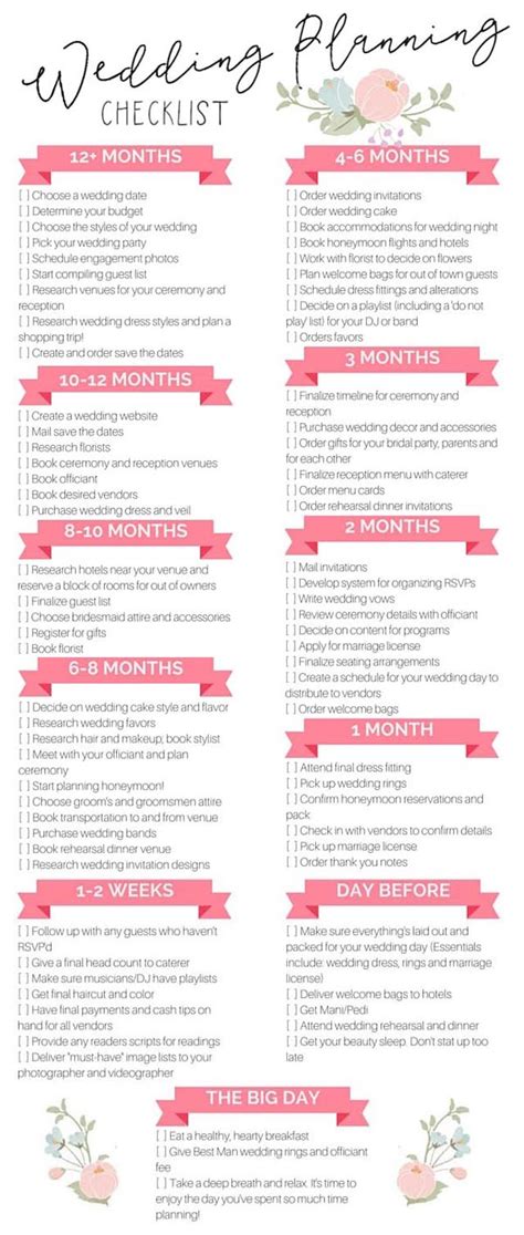 Checklist Of Wedding Photos - Image to u