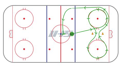 Hockey Ground Diagram Field Hockey Field Dimensions Court And Field