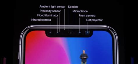 The Iphone Xs Notch Is Very Important To Apple