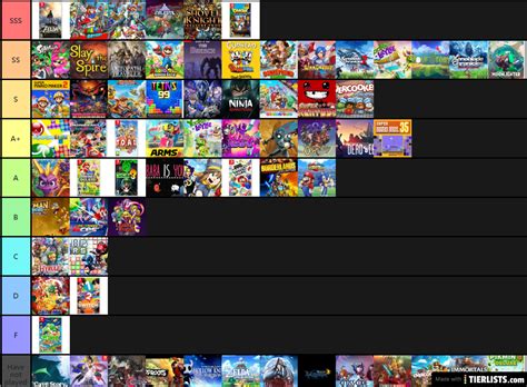 Each tag presents a specific genre of games that you can browse to find the perfect game! My Nintendo Switch Games Tier List (Jan26 2021) Tier List ...