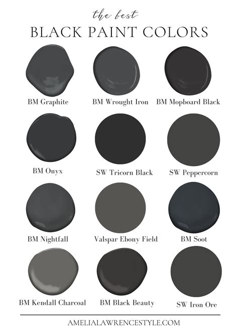 Best Black Paint Colors For Interior And Exterior Black Paint Color