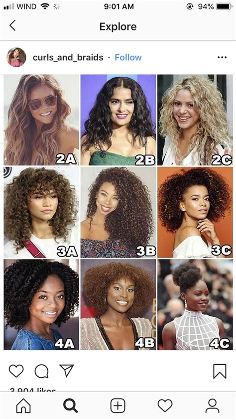 Curly Hair Type Chart Curly Hair Styles Curly Hair Types Hair Type Chart