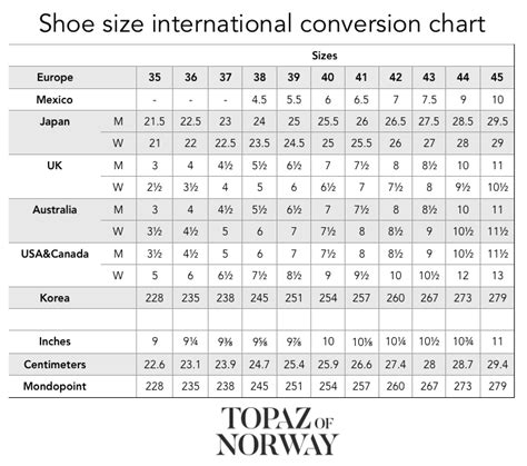 Shoe Size Conversion Chart Brazil
