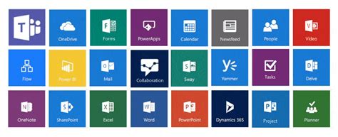 Microsoft 365 Apps For Enterprise Formerly Office 365 Proplus Vs
