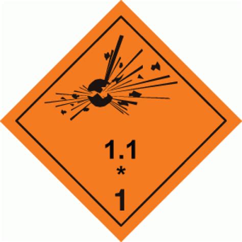 Explosive Divisions 11 Sign Ghs Signs And Labels Safety Signs And