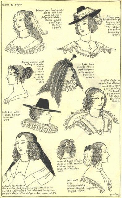 Womens Hair Fashions 1600 1700 Historical Hats 17th Century