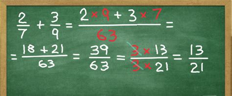 Fraction Math How To Do Fractions For Beginners 2023