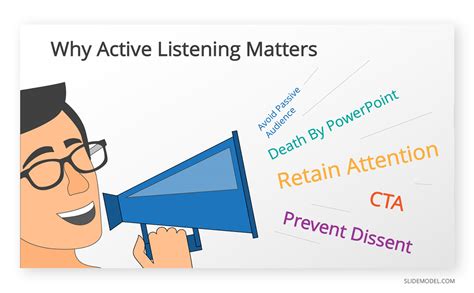 Active Listening Skills Ppt