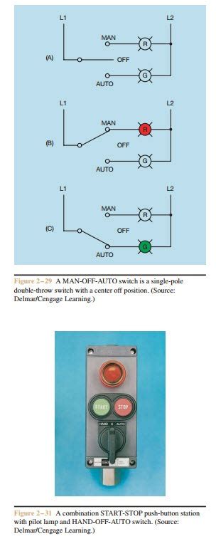You can control on and off a light or device from two different locations. Functions of Motor Control:Selector Switches | electric equipment