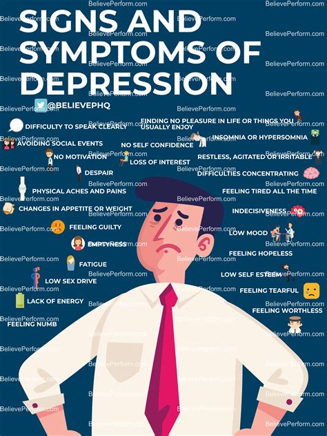 Signs And Symptoms Of Depression The Uks Leading Sports Psychology