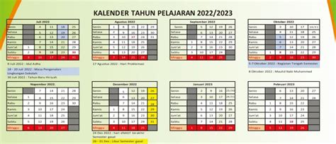 Kalender Pendidikan 2022 Dan 2023 Jawa Timur Excel Kemenag Imagesee