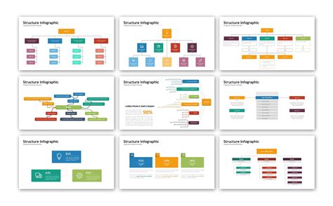 Structure Infographic Powerpoint Template 74537 Infographic