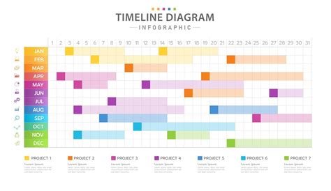 Infographic Template For Business Monthly Modern Timeline Gantt Chart