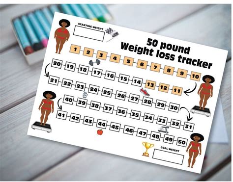 50 Pound Weight Loss Tracker Printable Printable Templates