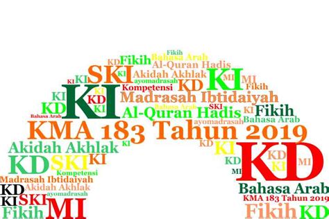 Silabus pembelajaran satuan pendidikan : Silabus Mi Kls 4 Kma 184 / Download Silabus Qurdis Mi Kurikulum 2013 - Guru Paud - 365934211 ...