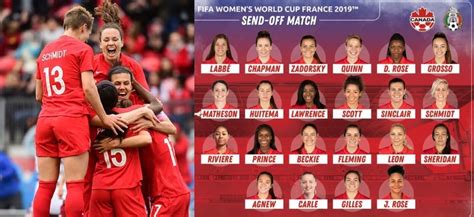 The official 2020 women's soccer roster for the university of. 2019 FIFA Women's World Cup: Canada World Cup squad Players