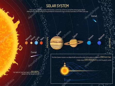 Solar System Vector Illustration Outer Space Science Concept Banner