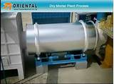 Images of Sand Drying Equipment