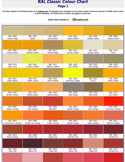 Tabela De Cores Ral Modelos E Edi O Gr Tis Pdfelement