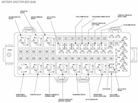 2008 Ford F250 Super Duty Fuse Panel Diagram - www ...