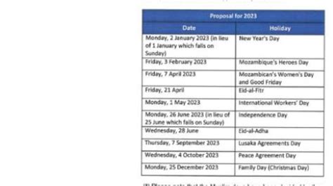 2023 Official Holidays Mozambique United Nations Development Programme