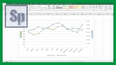Cómo Hacer o Crear un Gráfico de DOBLE EJE en Excel paso a paso