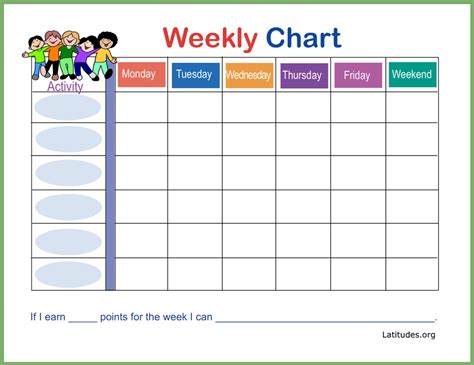 Happy Kids Weekly Behavior Chart Fillable Acn Latitudes