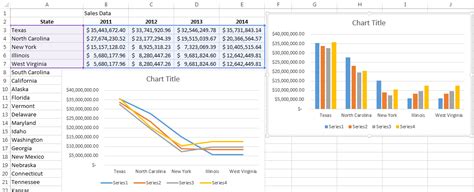 How To Create A Graph With Multiple Lines In Excel Pryor Learning