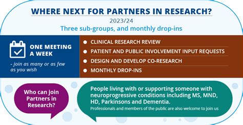 Get Involved Nhs Research Scotland Nhs Research Scotland
