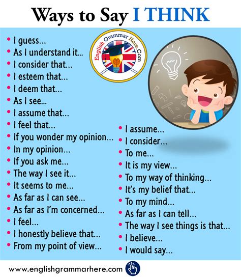 Ways To Say I Think In English Learn English Vocabulary English Vocabulary Words English