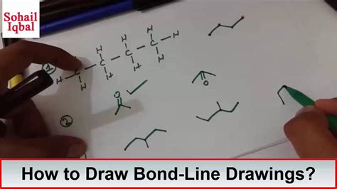 How To Draw Bond Line Drawings Simple Way To Draw Bond Line Structure