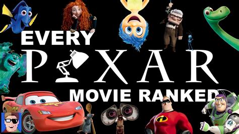 Every Pixar Movie Ranked From Worst To Best Including Luca Vrogue