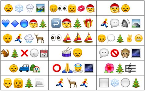 christmas songs  emojis quiz  emilymarie
