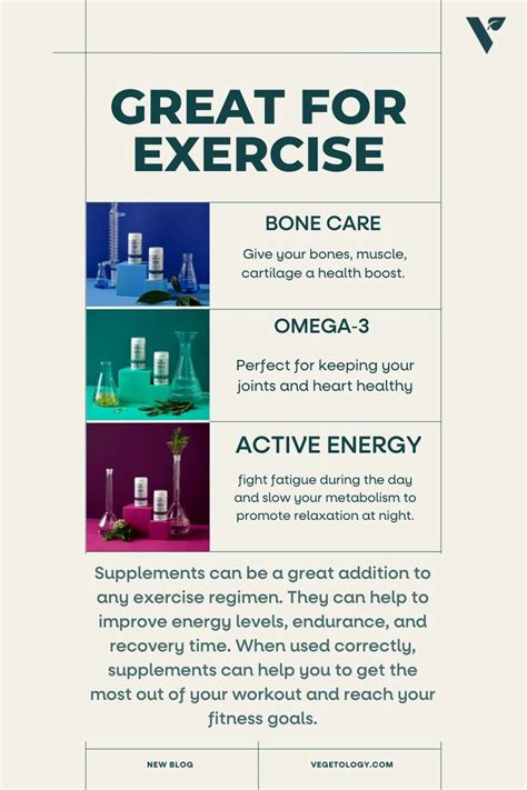 Performancesupplements Activeenergy Omega3 Bonecare You Fitness