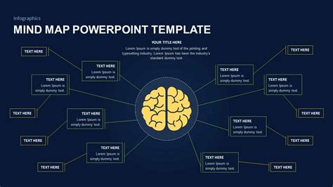 Powerpoint Template For Mind Map