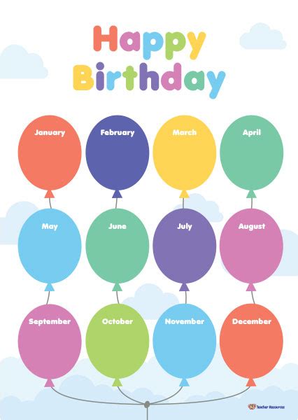 This Diy Balloon And Rainbow Birthday Chart For Classrooms Will Look