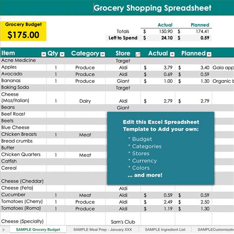 Grocery Shopping Budget List Excel Spreadsheet Template Works W Sheets