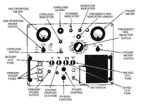 Dvd & amp circuit diagrams. Power Supply Components - Circuit Diagram Images