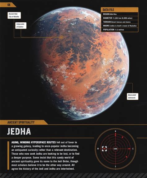 Rogue One Ultimate Visual Guide 2016 Star Wars Planets Star Wars