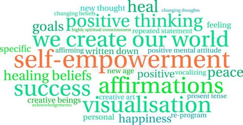 Self Empowerment Word Cloud Stock Vector Illustration Of Feeling
