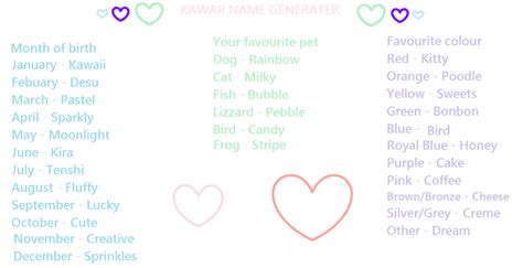 Cute Kawaii Anime Girl Names